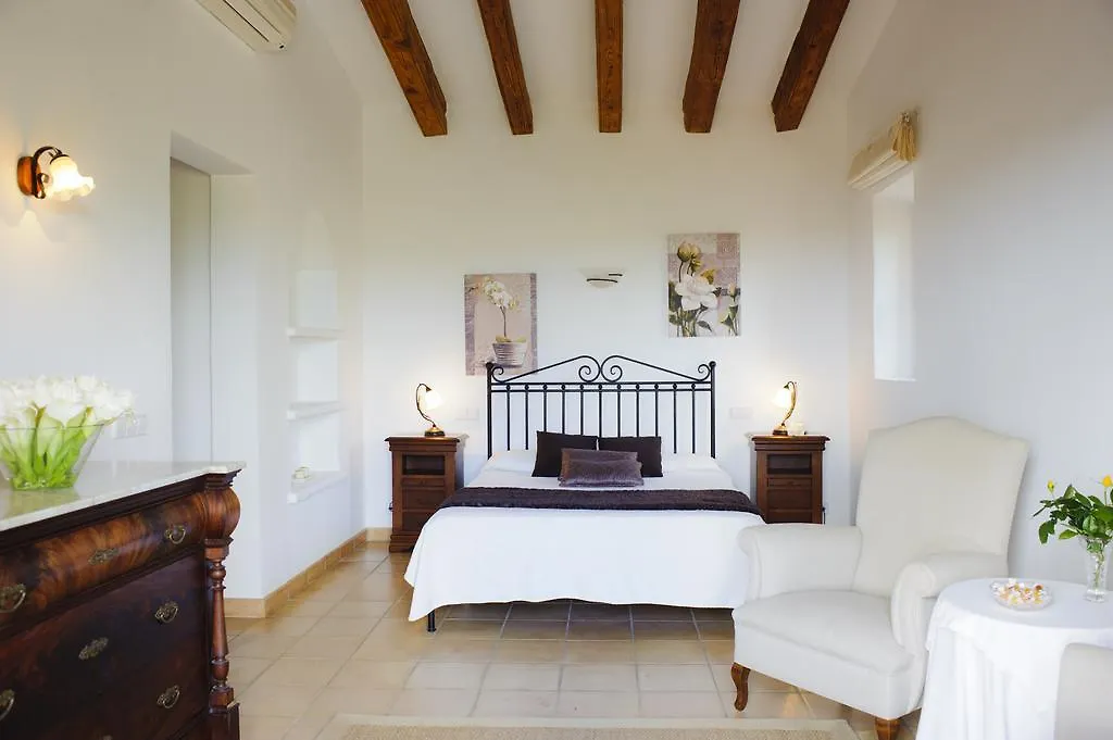 Finca Penya Redona Alquería Blanca